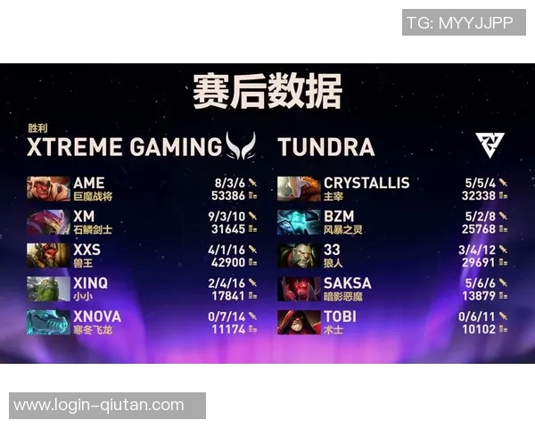 DOTA2心理素质排行榜揭晓LNG战队荣登第六位引发热议